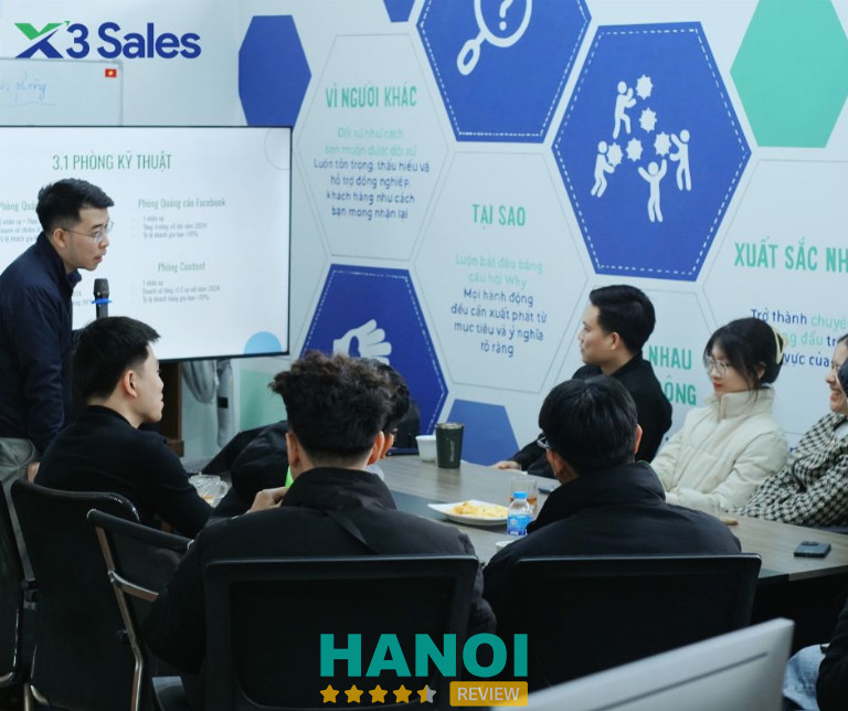 X3Sales: 9 năm phát triển, 600+ khách hàng tin chọn