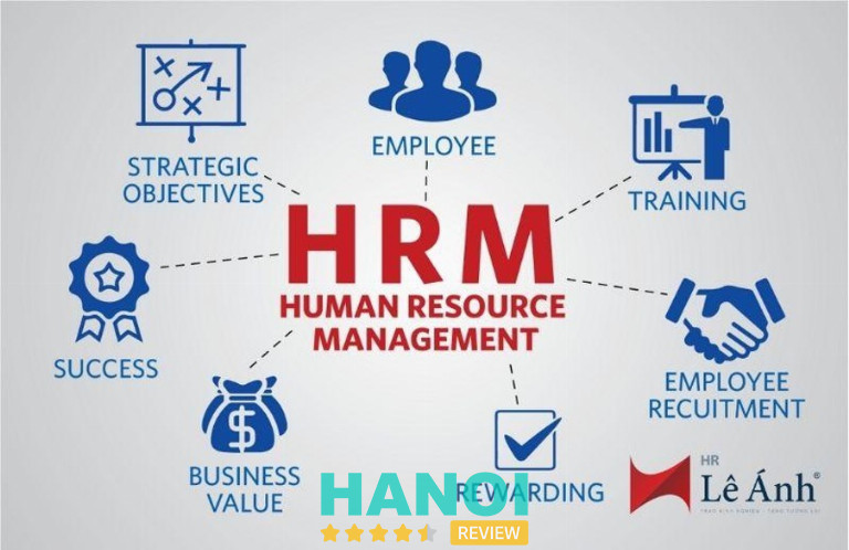 Khóa học hành chính nhân sự tại Hà Nội – Review chi tiết Lê Ánh HR