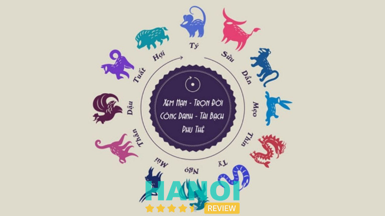 Cô Hồng xem tử vi tại Hà Nội Cô Hồng xem tử vi tại Hà Nội