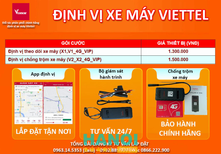 Thiết bị định vị xe máy thông minh