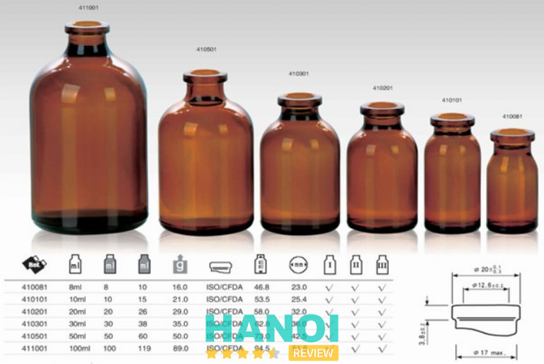 Thủy Tinh Thái Sơn - Thanh Trì