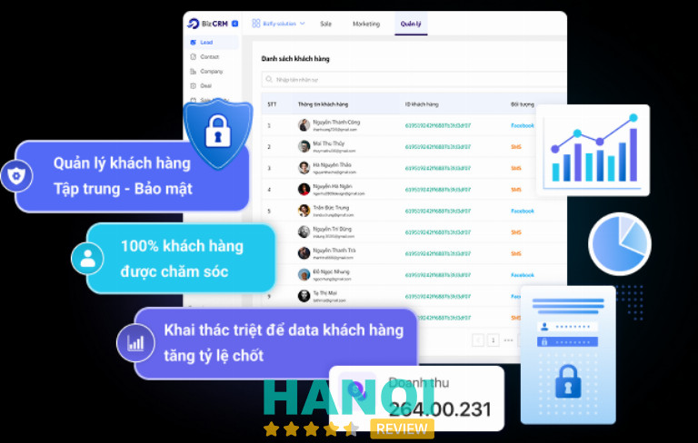 BizCRM thuộc hệ sinh thái Bizfly