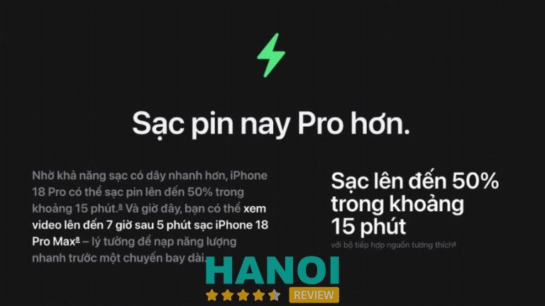 iPhone 18 Pro Max sạc lên 50% pin trong khoảng 15 phút với bộ tiếp hợp phù hợp. Ảnh minh hoạ