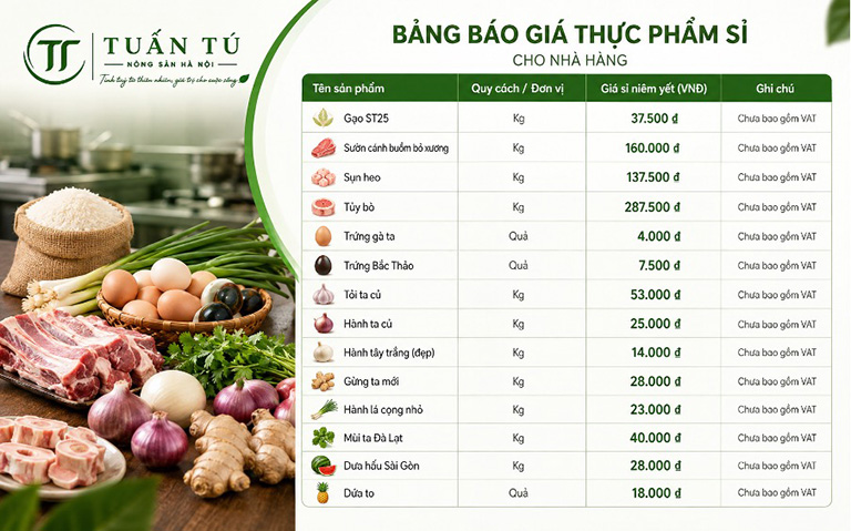 Tuấn Tú bảng báo giá thực phẩm cho nhà hàng