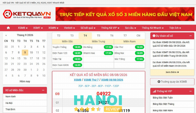 Ketquavn.net