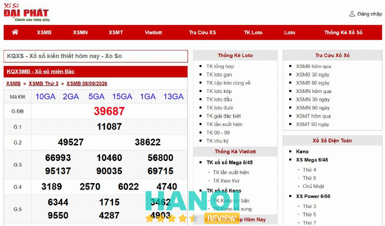 Xổ Số Đại Phát