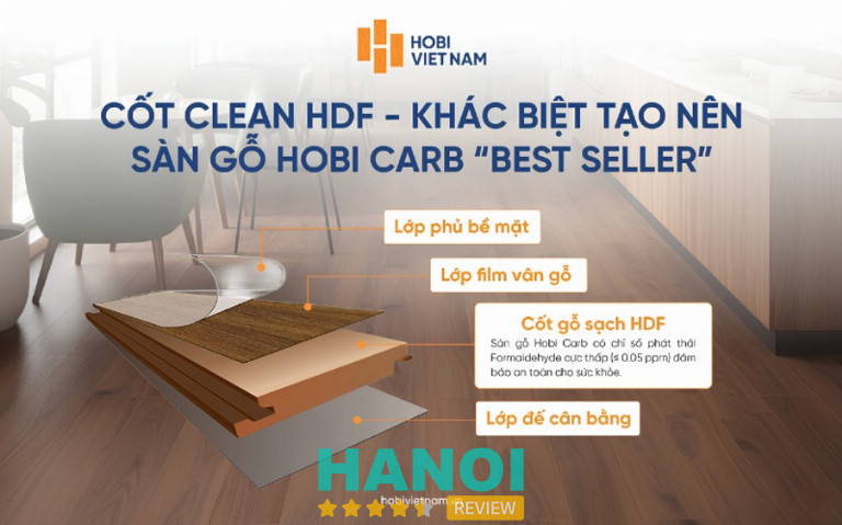 Sàn gỗ công nghiệp Hobi Carb cốt HDF sạch, an toàn khi sử dụng