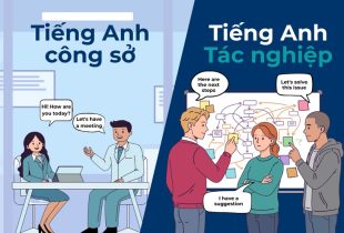 REMOLAB: Tiếng Anh Tác nghiệp dành cho người làm việc trong môi trường quốc tế