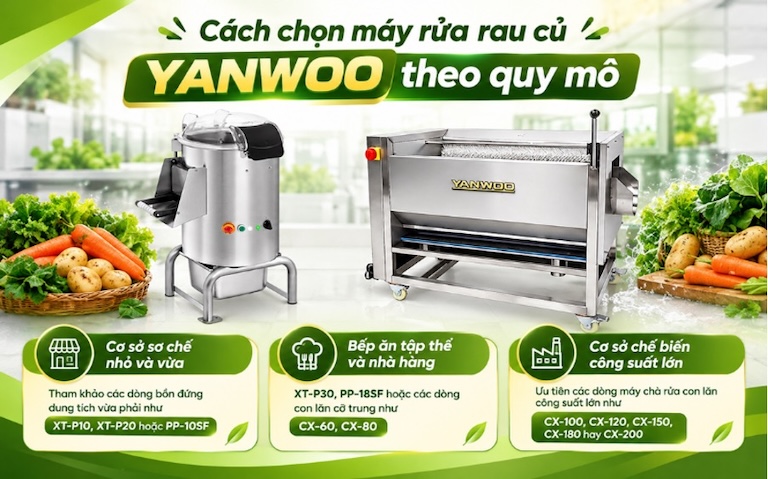 Yanwoo - Thương Hiệu Máy Rửa Rau Củ